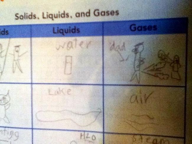 weird but funny things - Solids, Liquids, and Gases Liquids Cases ds water