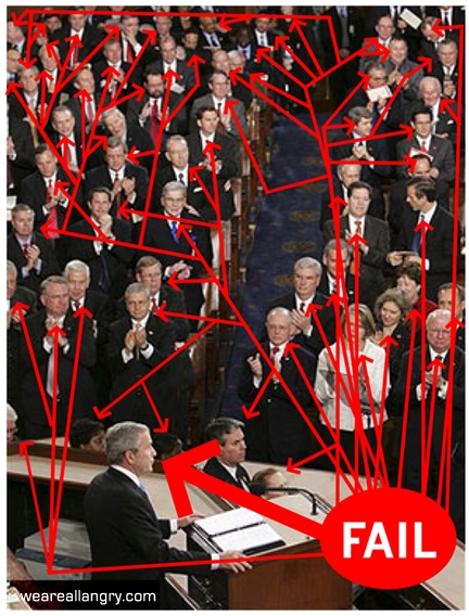 All of these asses FAILED, Dems and Reps alike.