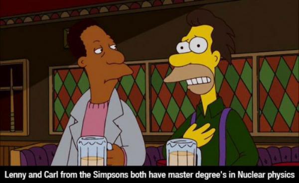 Interesting facts about the Simpsons