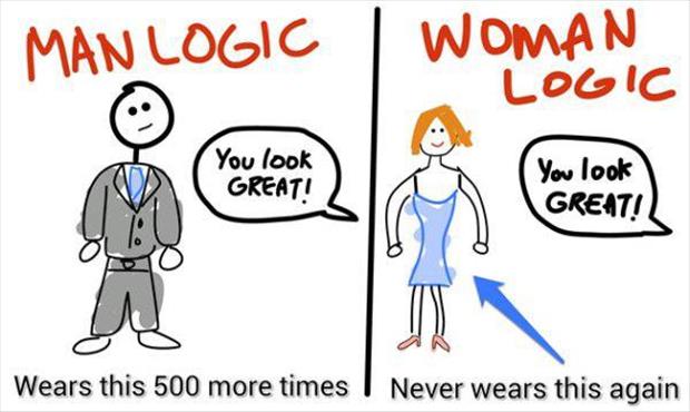 Understanding Women 101