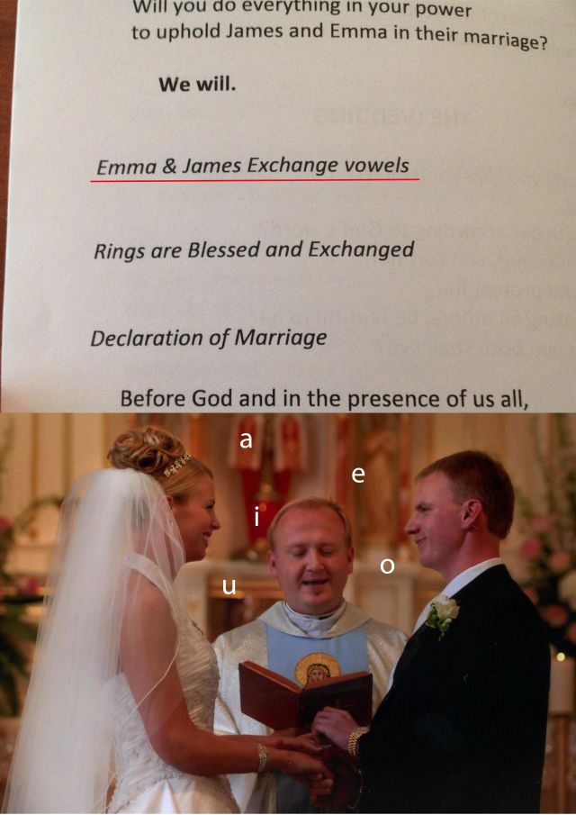 conversation - Will you do everything in your power to uphold James and Emma in their marria We will Emma & James Exchange vowels Rings are Blessed and Exchanged Declaration of Marriage Before God and in the presence of us all,
