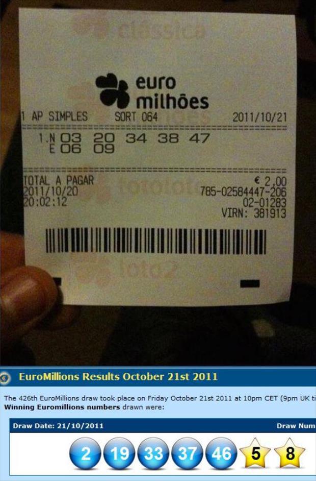 most unlucky lottery numbers - euro milhes Sort 064 Ap Simples In De 38 34 38 47 Total A Pagar 12 2,00 78502584447206 0201283 Virn 381913 G EuroMillions Results October 21st 2011 The 426th EuroMillions draw took place on Friday October 21st 2011 at 10pm C