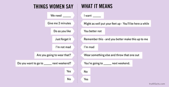 27 Reasons You Might Never Understand Women