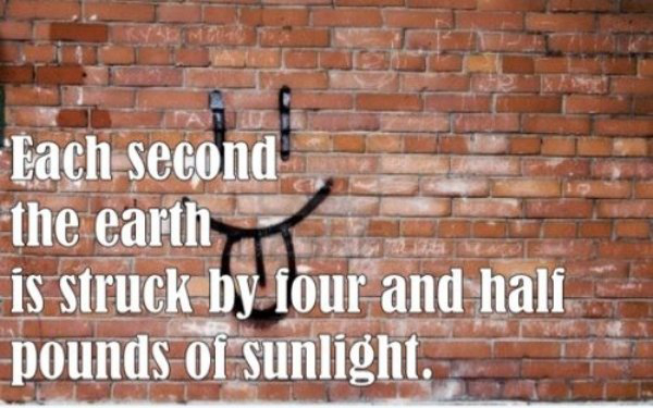 fact Each second the earth is struck by four and half pounds of sunlight.