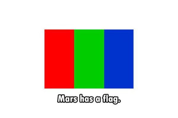 fact angle - Mars has a flag