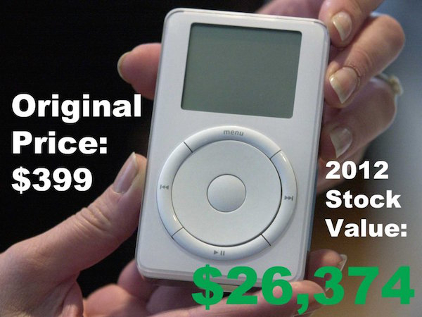 How Apple Nerds Reacted to the iPod in 2001