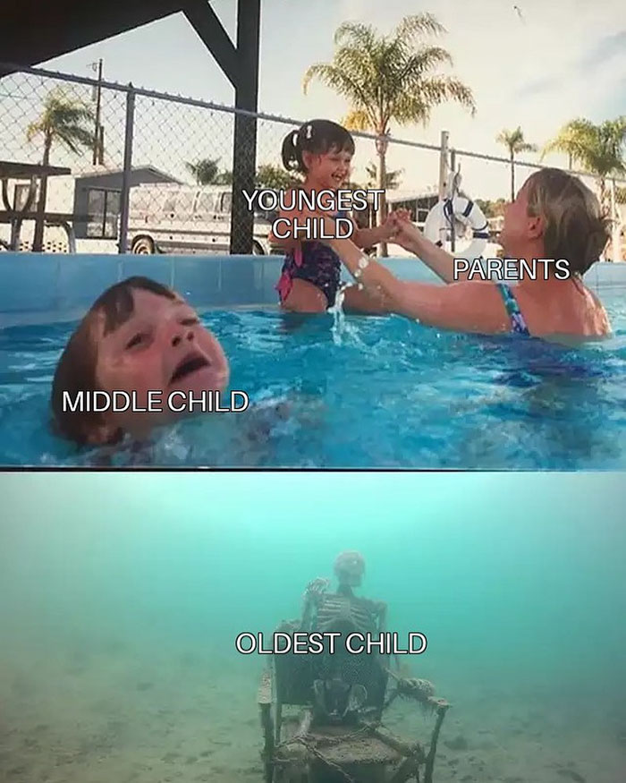 kid drowning meme template - v Youngest Child Parents Middle Child Oldest Child