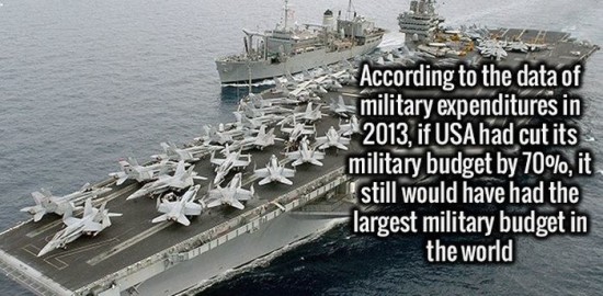 us military warships - According to the data of military expenditures in 2013, if Usa had cut its military budget by 70%, it still would have had the largest military budget in the world