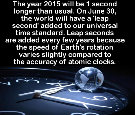 graphics - The year 2015 will be 1 second longer than usual. On June 30, the world will have a 'leap second' added to our universal time standard. Leap seconds are added every few years because the speed of Earth's rotation varies slightly compared to the