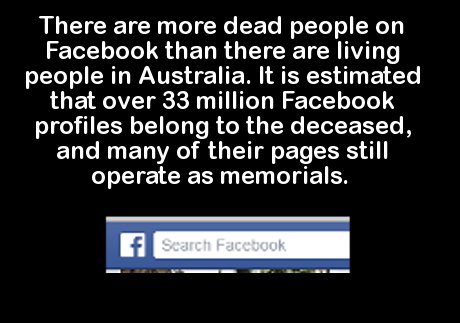 screenshot - There are more dead people on Facebook than there are living people in Australia. It is estimated that over 33 million Facebook profiles belong to the deceased, and many of their pages still operate as memorials. f Search Facebook