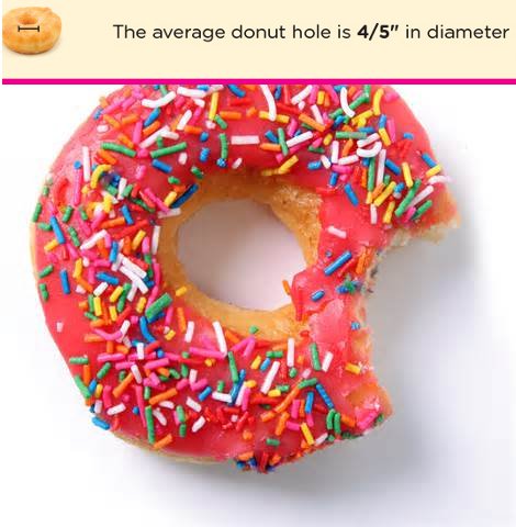 National DONUT DAY 21 pics and facts