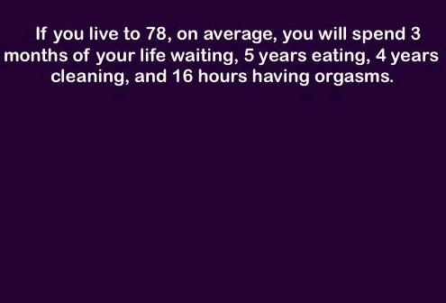 tardive dyskinesia - If you live to 78, on average, you will spend 3 months of your life waiting, 5 years eating, 4 years cleaning, and 16 hours having orgasms.