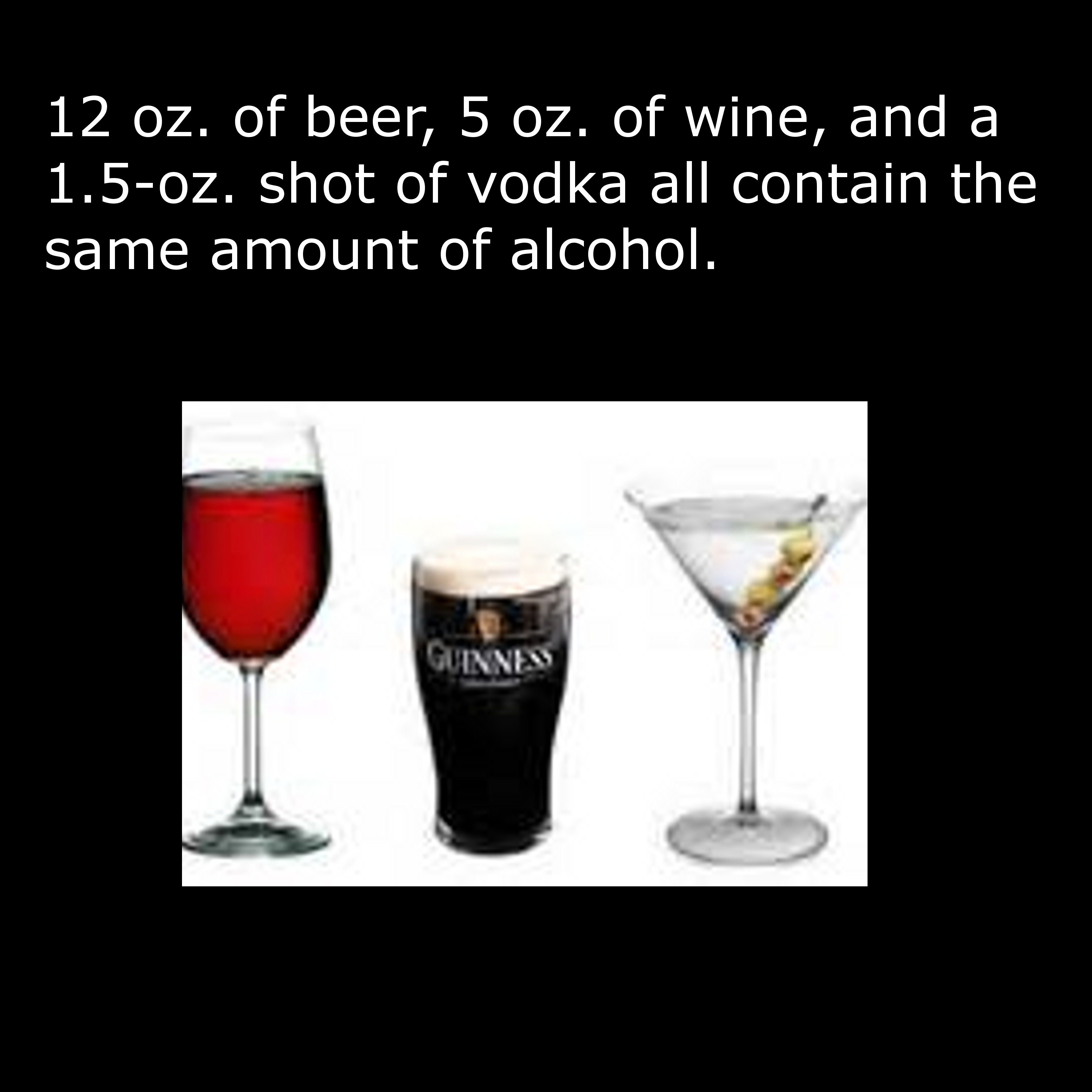 wine glass - 12 oz. of beer, 5 oz. of wine, and a 1.5oz. shot of vodka all contain the same amount of alcohol. Guinnen