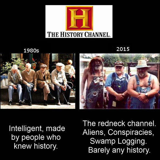 people then vs now - H The History Channel. 1980s 2015 Intelligent, made by people who knew history. The redneck channel. Aliens, Conspiracies, Swamp Logging. Barely any history.