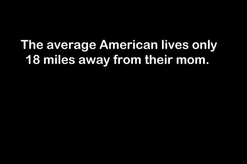 The average American lives only 18 miles away from their mom.