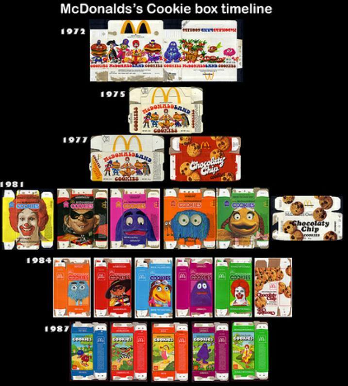 70s nostalgia mcdonalds boxed cookies - McDonalds's Cookie box timeline 1972 Tengene Hall 1975 Oblad Gooxin 1977 Domas 1981 Rito Score Tes Carles Chocolaty i Chip Cookies Ses Gos Ookies ex 00 83 1987 Coduce