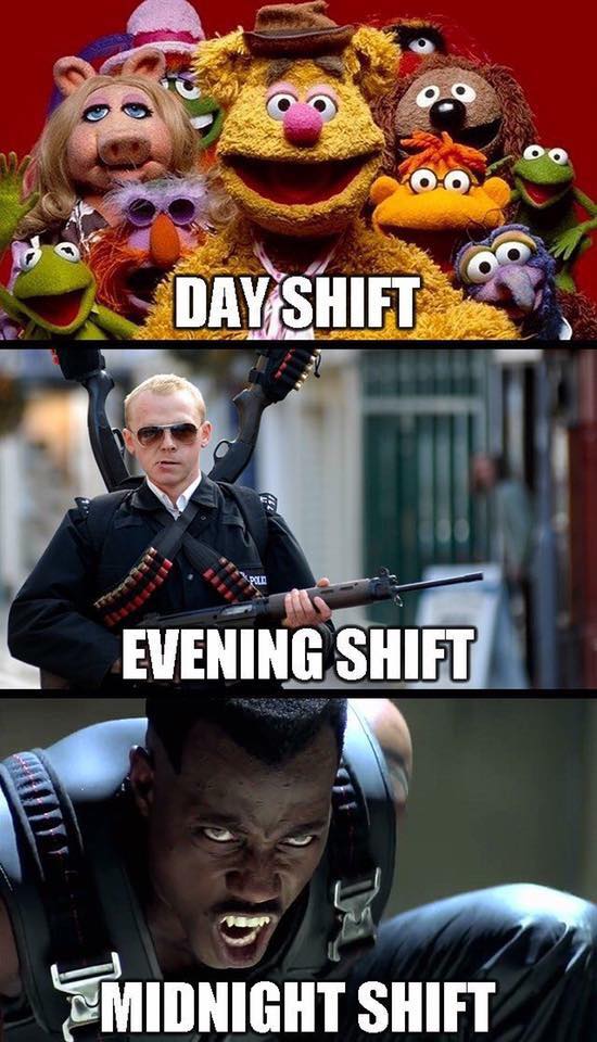 Shift work