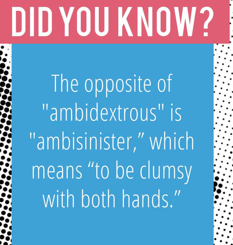 point - Did You Know? . . The opposite of "ambidextrous" is "ambisinister," which means to be clumsy with both hands."