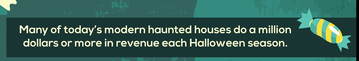 26 Halloween facts and trivia