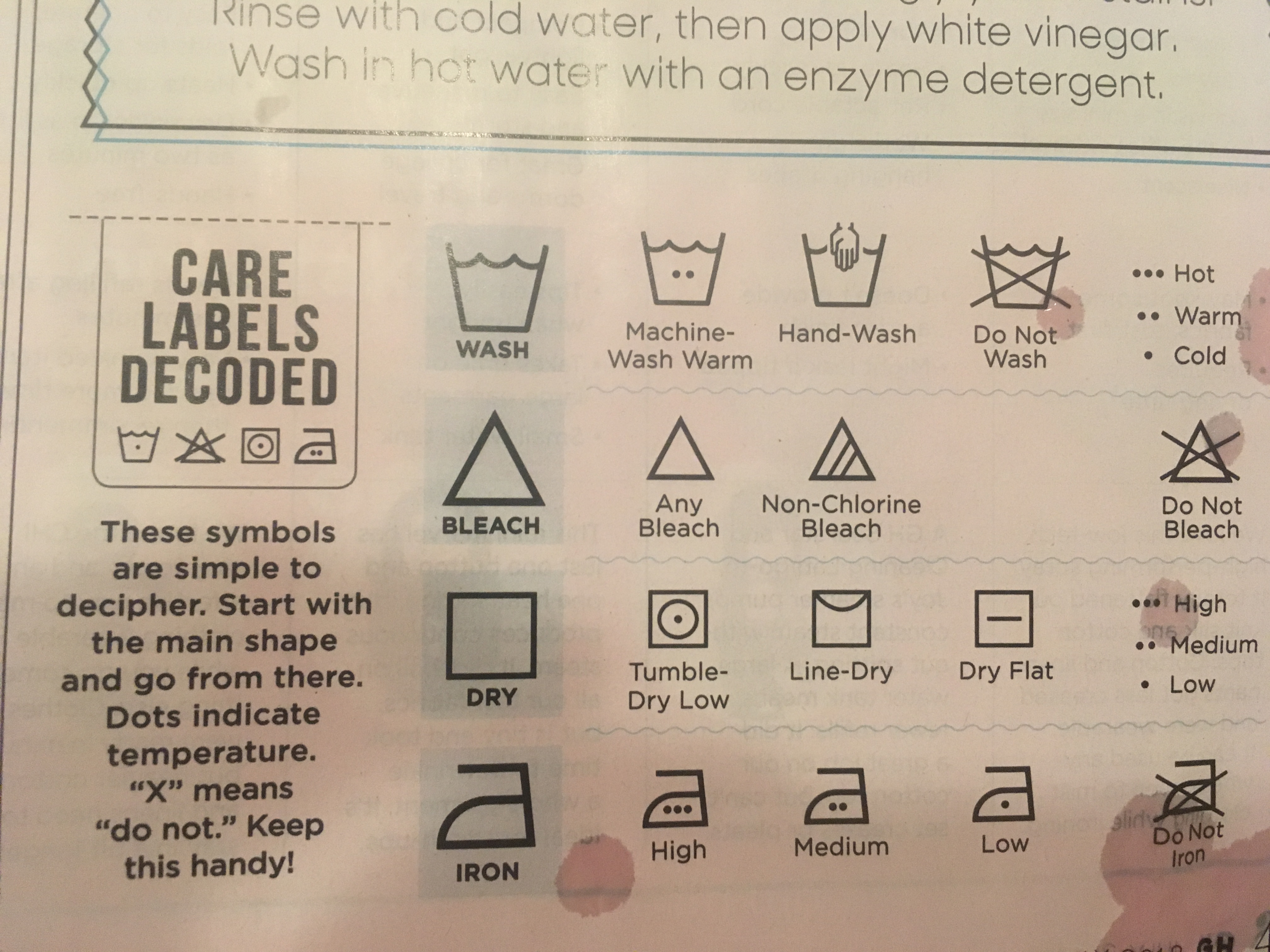 angle - Rinse with cold water, then apply white vinegar. Wash in hot water with an enzyme detergent. Care Labels Decoded Hot .. Warm Cold | Machine Wash Warm HandWash Do Not Wash Bleach Any Bleach NonChlorine Bleach Do Not Bleach High .. Medium Low LineDr