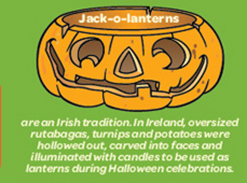 cartoon - JackOlanterns are an Irish tradition. In Ireland, oversized rutabagas, turnips and potatoes were hollowed out, carved into faces and illuminated with candles to be used as lanterns during Halloween celebrations