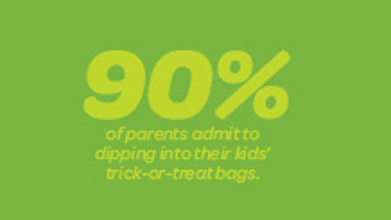 grass - 90% ofparents admitto dipping into their kids trickortreat bags.