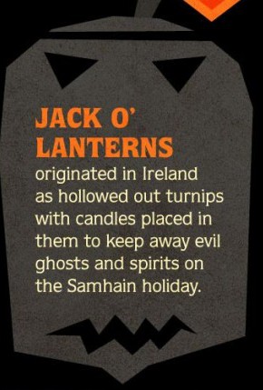 orange - Jack O' Lanterns originated in Ireland as hollowed out turnips with candles placed in them to keep away evil ghosts and spirits on the Samhain holiday.