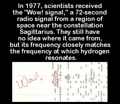 point - 'In 1977, scientists received the "Wow! signal," a 72second radio signal from a region of space near the constellation Sagittarius. They still have no idea where it came from, but its frequency closely matches the frequency at which hydrogen reson
