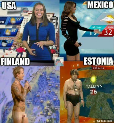 Weathermen