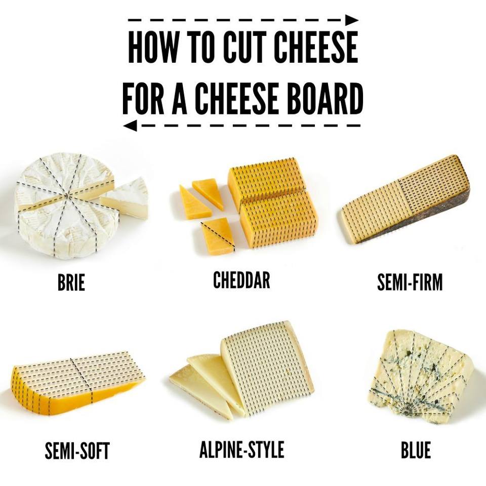 baby on board - How To Cut Cheese For A Cheese Board Brie Cheddar SemiFirm SemiSoft AlpineStyle Blue