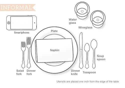 informal place setting - Informal Water glass Wineglass Smartphone Plate Napkin Soup spoon Salad Dinner fork fork Dinner knife teaspoon Utensils are placed one inch from the edge of the table