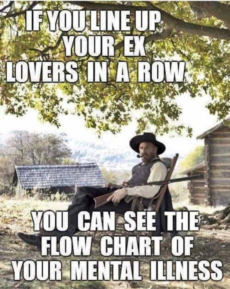 Relationship Memes - If You Line Up Your Ex Lovers In A Row You Can See The Flow Chart Of Your Mental Illness