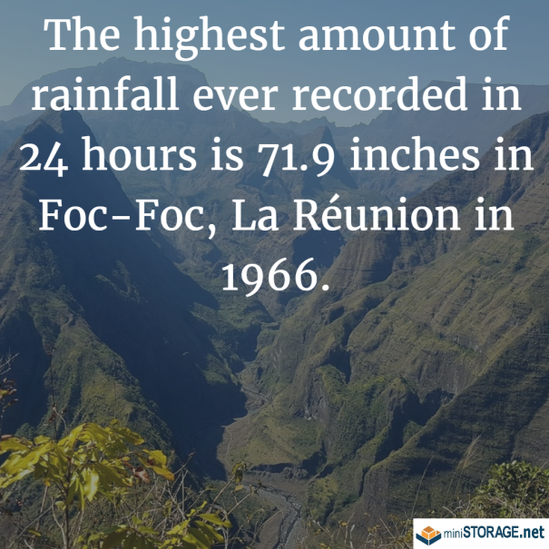 mafate - The highest amount of rainfall ever recorded in 24 hours is 71.9 inches in FocFoc, La Runion in 1966. miniSTORAGE.net