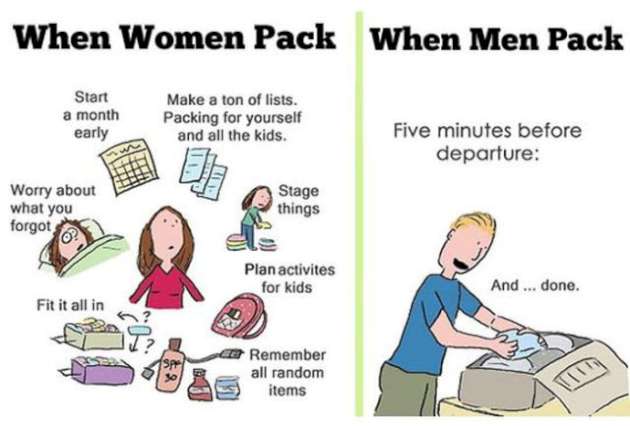difference between men and women memes - When Women Pack When Men Pack Start a month early Make a ton of lists. Packing for yourself and all the kids. Five minutes before departure Worry about what you Stage things forgot ay El Plan activites for kids And