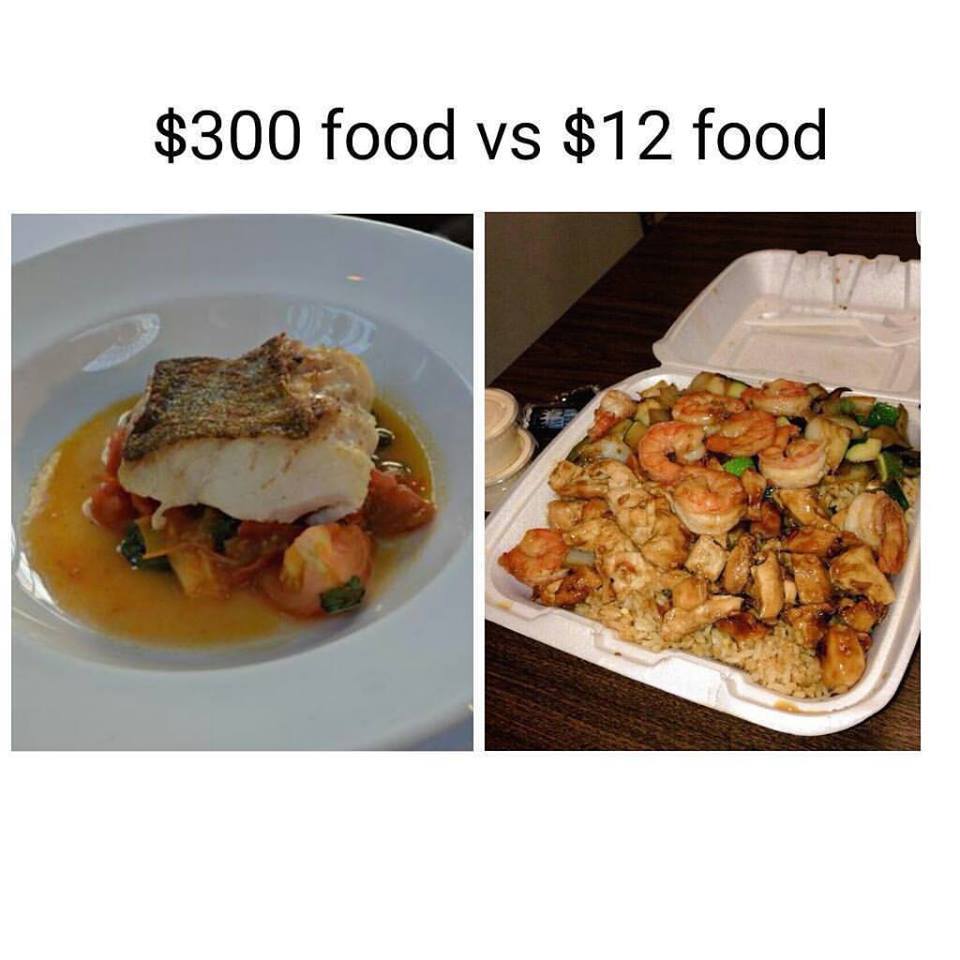 food from the hood - $300 food vs $12 food