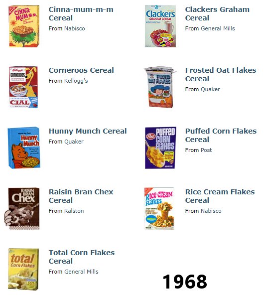 web page - Vcihna 3 Clackers Graham Curtal Cinnamummm Cereal From Nabisco Mummm Clackers Graham Cereal From General Mills Corneroos Cereal From Kellogg's Da Flake Frosted Oat Flakes Cereal From Quaker Cial Hunny Munch Cereal From Quaker Puffed Hunty Puffe