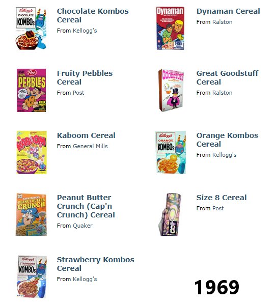web page - i Dynaman Orocolate Chocolate Kombos Cereal From Kellogg's Dynaman Cereal From Ralston Kombos Perbes Fruity Pebbles Cereal From Post Great Goodstuff Cereal From Ralston Kaboom Cereal From General Mills Orange Kombos Orange Kombos Cereal From Ke