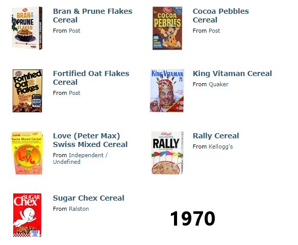 king vitamin cereal - Brang Prune Bran & Prune Flakes Cereal From Post coc Pebbies Cocoa Pebbles Cereal From Post Fortified Oat Flakes Cereal From Post King Vyaman King Vitaman Cereal From Quaker Love Peter Max Swiss Mixed Cereal From Independent Undefine