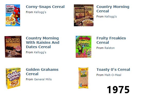 Corny Snaps CornySnaps Cereal From Kellogg's Country Morning Cereal From Kellogg's Mornare Breakies Country Morning With Raisins And Dates Cereal From Kellogg's Fruity Freakies Cereal From Ralston Golden Grahams Cereal From General Mills Toasty O's Cereal