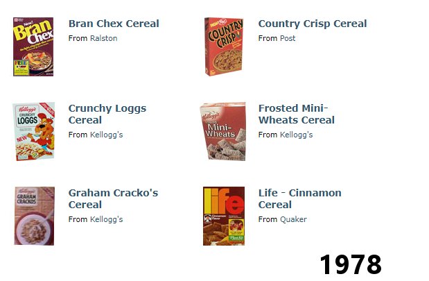 mr t cereal - Bran Blhe Bran Chex Cereal From Ralston Country Crisp Cereal From Post Country Crispv Loggs Crunchy Loggs Cereal From Kellogg's Frosted Mini Wheats Cereal From Kellogg's Mini Wheats Gram Gads Graham Cracko's Cereal From Kellogg's Life Cinnam