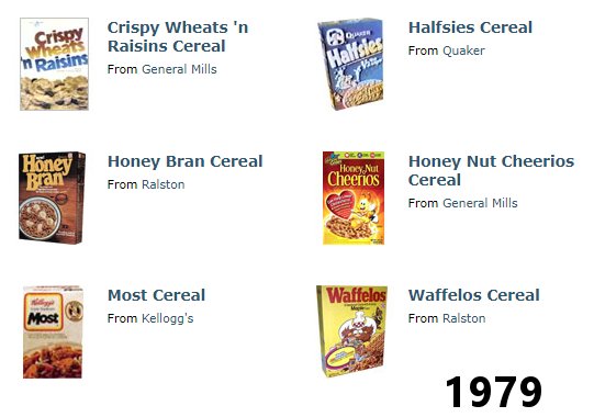 crispy wheats and raisins - frispy Crispy Wheats 'n Raisins Cereal From General Mills Halfsies Cereal From Quaker n Raisins Honey Bran Honey Nut Honey Bran Cereal From Ralston Cheerios Honey Nut Cheerios Cereal From General Mills Waffelos Most Cereal From