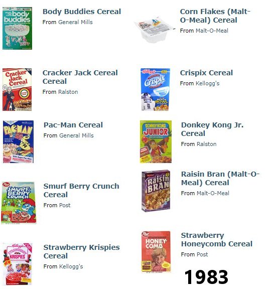 pac man cereal - Body Buddies Cereal From General Mills Corn Flakes Malt OMeal Cereal From MaltOMeal Cracker Cereal Jack Cracker Jack Cereal Cereal From Ralston Crispit Crispix Cereal From Kellogg's A PacMan Cereal From General Mills Cag Junior Donkey Kon