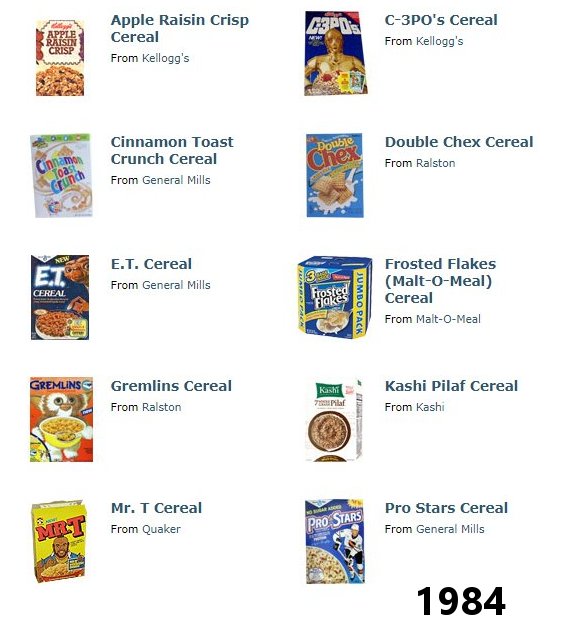 Sans Apple Raisin Crisp Cereal From Kellogg's C3PO's Cereal From Kellogg's Saisin Crisp Double Cinnamon Toast Crunch Cereal From General Mills Double Chex Cereal From Ralston E.T. Cereal From General Mills Cereal Frosted Flakes MaltOMeal Cereal From…