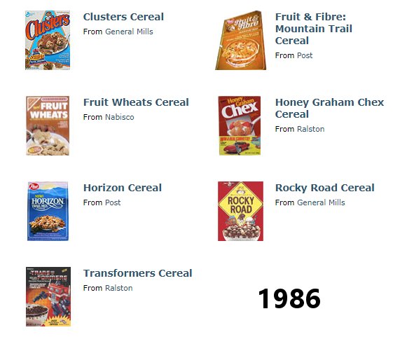 fruit wheats cereal - Clusters Cereal From General Mills Fruit & Fibre Mountain Trail Cereal From Post Hong Fruit Wheats Fruit Wheats Cereal From Nabisco Che Honey Graham Chex Cereal From Ralston Horizon Cereal From Post Rocky Road Cereal From General Mil