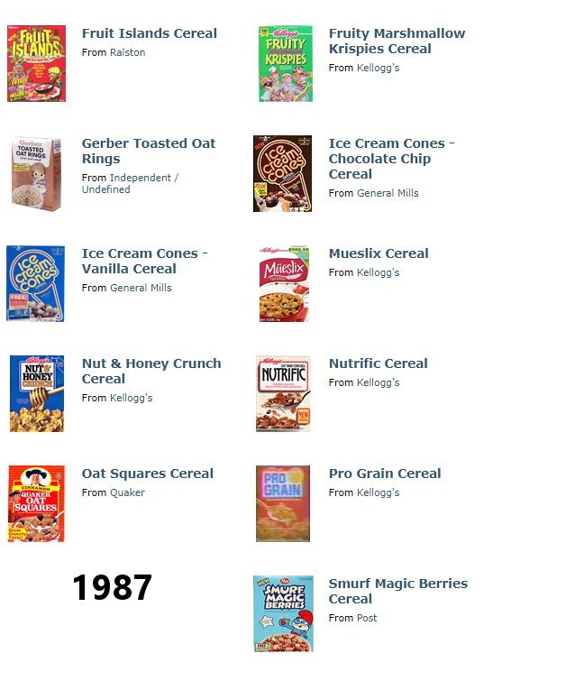 web page - Fruit Islands Cereal From Ralston Fruity Krispies Fruity Marshmallow Krispies Cereal From Kellogg's Gerber Toasted Oat Rings From Independent Undefined Ice Cream Cones Chocolate Chip Cereal From General Mills Ice Cream Cones Vanilla Cereal From