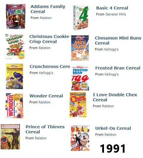 Addams Family Cereal From Ralston Basic 4 Cereal From General Mills Christmas Cookie Crisp Cereal From Ralston Mini Buns Cinnamon Mini Buns Cereal From Kellogg's Cruncheroos Cere From Kellogg's Frosted Bran Tu Frosted Bran Cereal From Kellogg's Double…