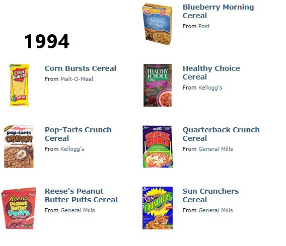 reese's peanut butter puffs - he Blueberry Morning Cereal From Post 1994 Corn Bursts Cereal From MaltOMeal Healthy Choke Healthy Choice Cereal From Kellogg's PopTarts Crunch Cereal From Kellogg's Quarterback Crunch Cereal From General Mills Reese's Peanut
