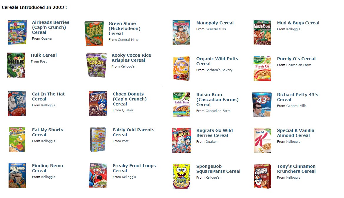 organization - Cereals Introduced in 2003 Monopoly Airheads Berries Cap'n Crunch Cereal From Quaker Monopoly Cereal From General Mills Muda Bugs Mud & Bugs Cereal From Kellogg's Green Slime Nickelodeon Cereal From General Mills Hulk Cereal From Post Woo C