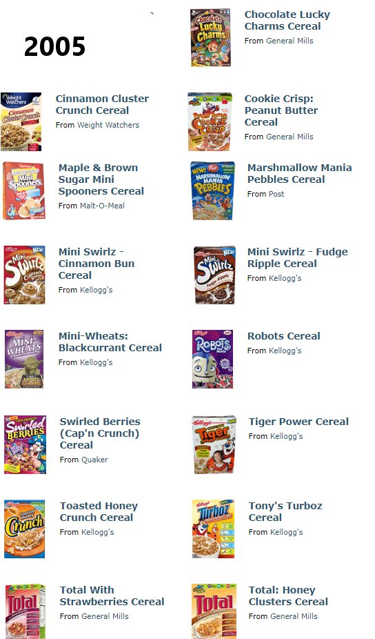 web page - 34 Chocolate Lucku Charms Chocolate Lucky Charms Cereal From General Mills 2005 Cinnamon Cluster Crunch Cereal From Weight Watchers Cookie Crisp Peanut Butter Cereal From General Mills New! Llow Maple & Brown Sugar Mini Spooners Cereal From Mal