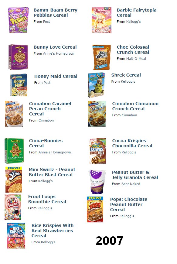 smith chromapop lens chart - Barb BammBaam Berry Pebbles Cereal From Post Barbie Fairytopia Cereal From Kellogg's Nunc Bunny Love Cereal From Annie's Homegrown ChocColossal Crunch Cereal From MaltOMeal Honey Maid Cereal From Post Shrek Cereal From Kellogg